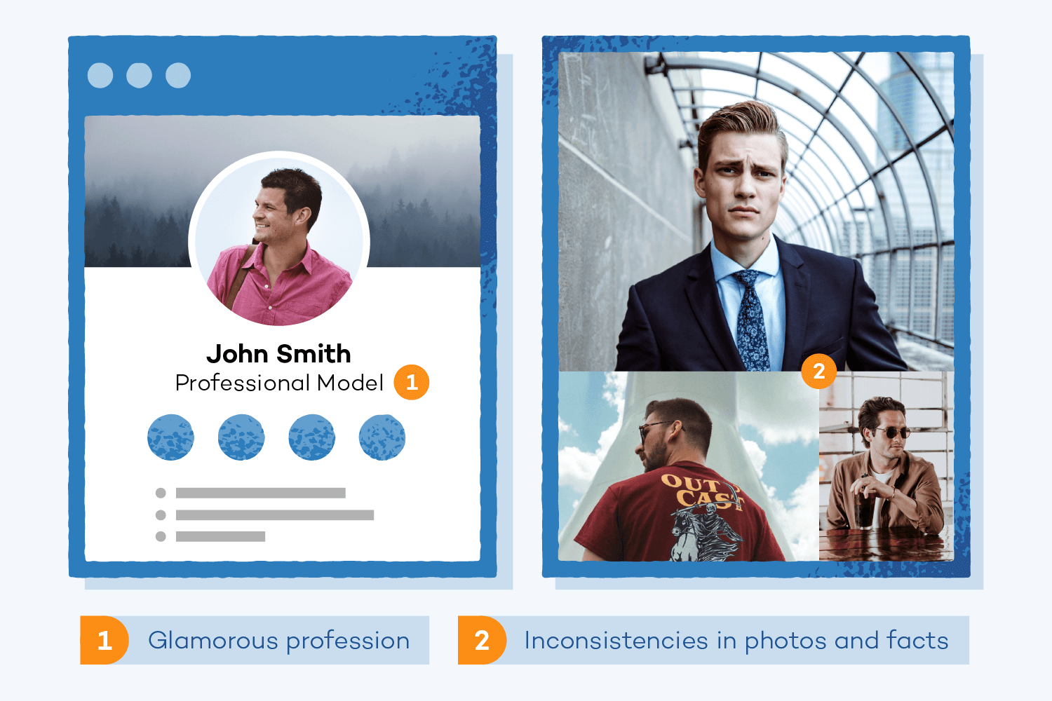 Social Media Impersonation Scam